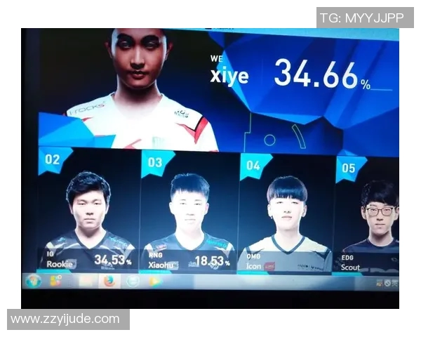 全明星赛中WE战队意识表现分析与战术探讨 全明星赛中WE战队意识表现分析与战术探讨