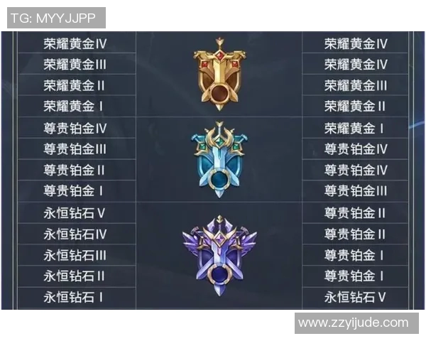 s15电竞和平精英战术V5转换体系全面解析与实战应用探讨