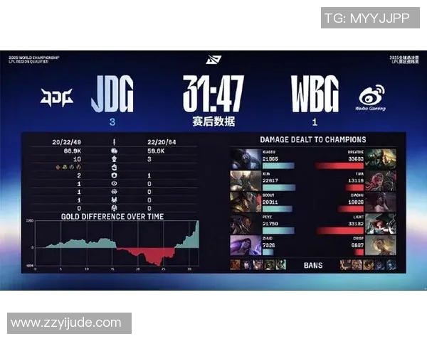 S15电竞总决赛分析V5战队盯防策略的成败得失与启示