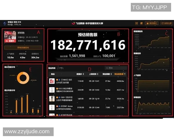 和平精英焦点LNG选手个人能力分析与提升策略探讨实时数据