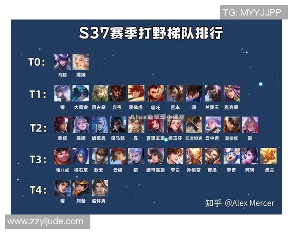 2026电竞新闻S15LOL赛事最新比分揭晓王者荣耀耐力排行榜TOP10EDG强势领跑